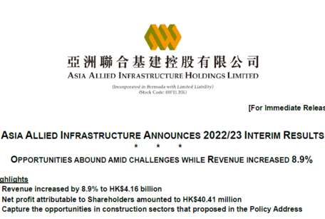 Asia Allied Infrastructure Announces 2022/23 Interim Results