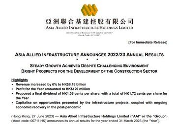 Asia Allied Infrastructure Announces 2022/23 Annual Results